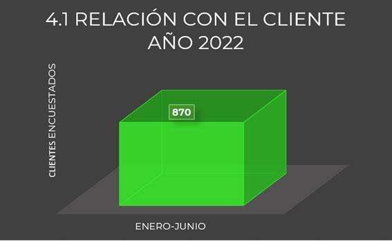 cuadro-2