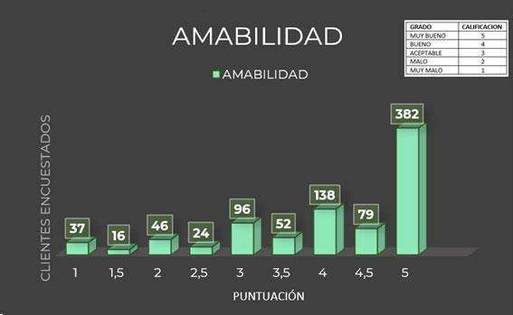 cuadro-3